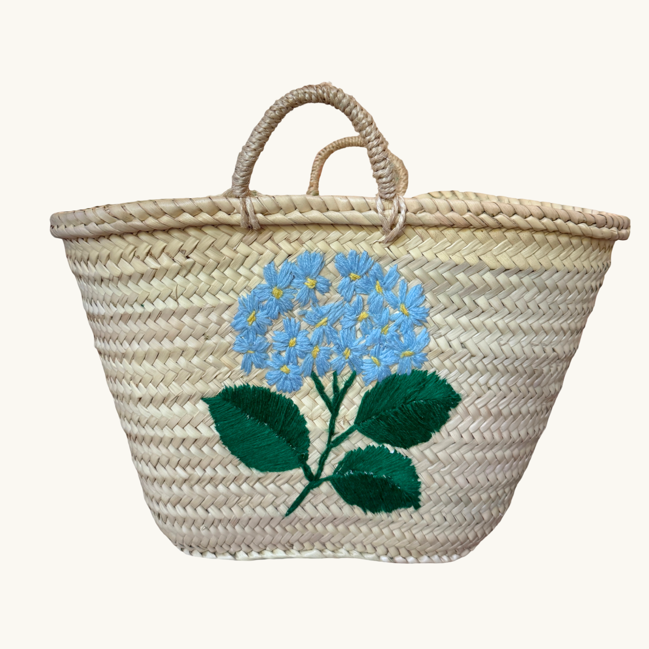 Blue Hydrangea Market Basket