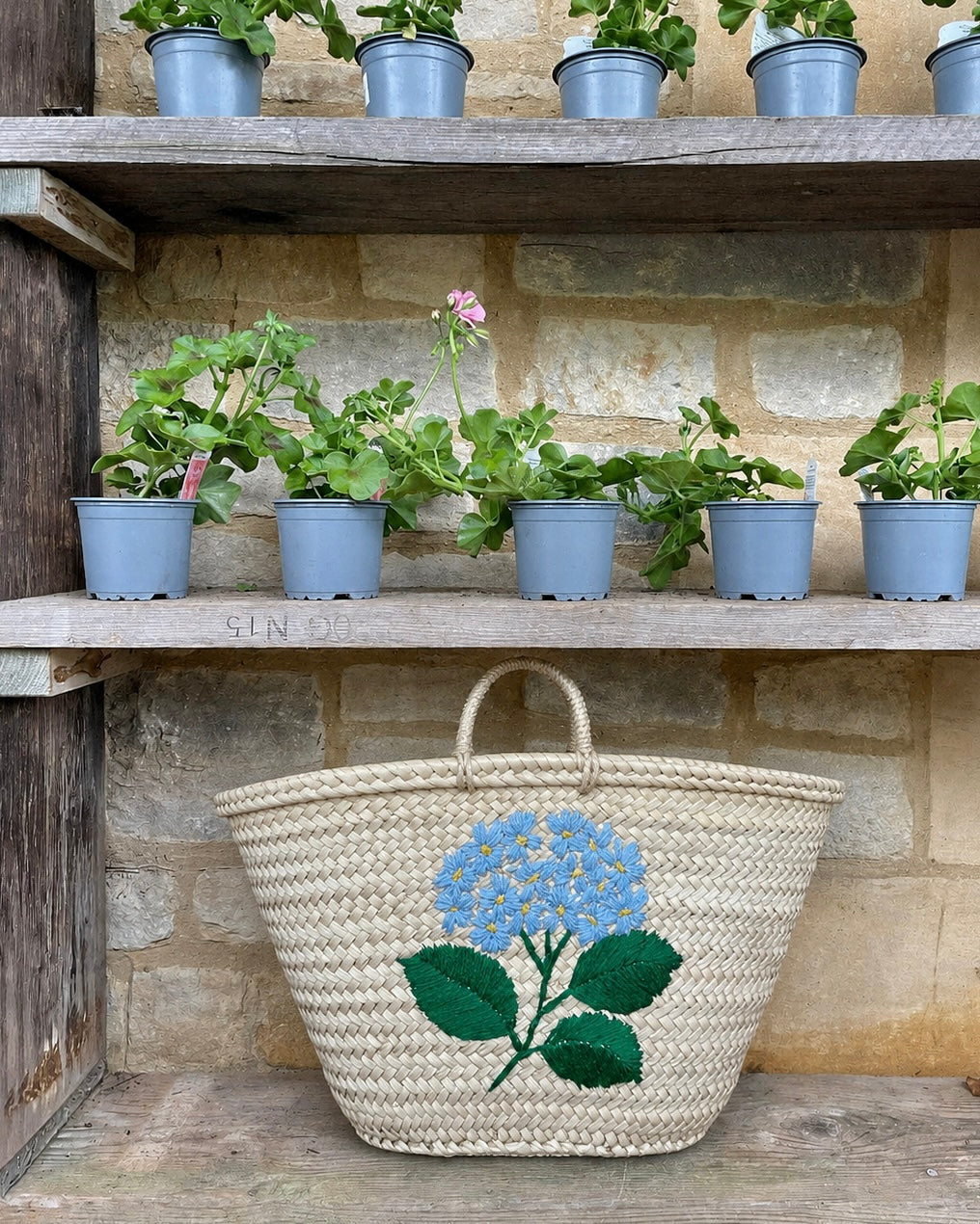 Blue Hydrangea Market Basket