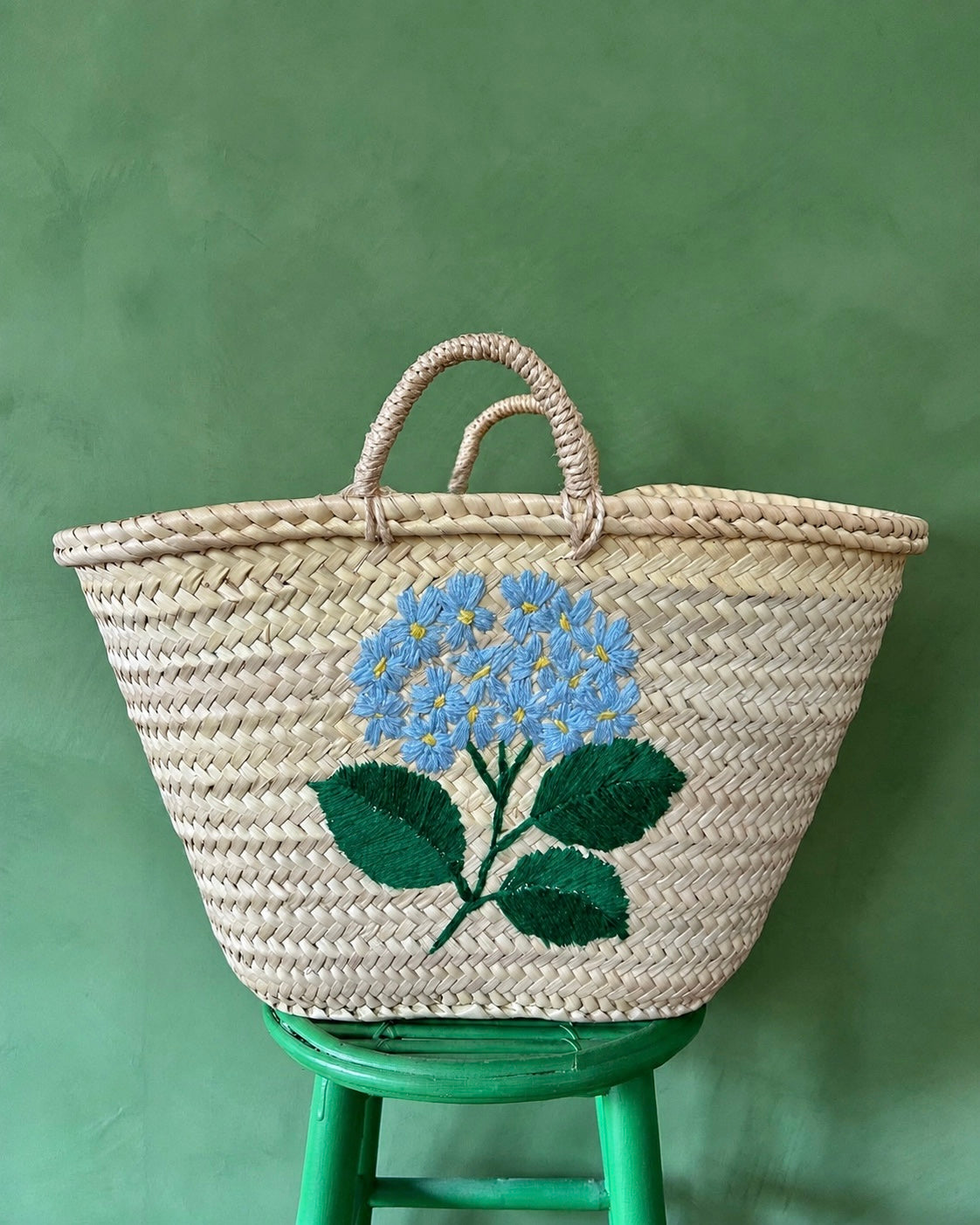 Blue Hydrangea Market Basket