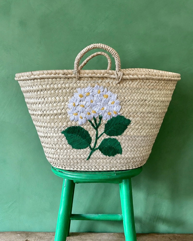 White Hydrangea Market Basket