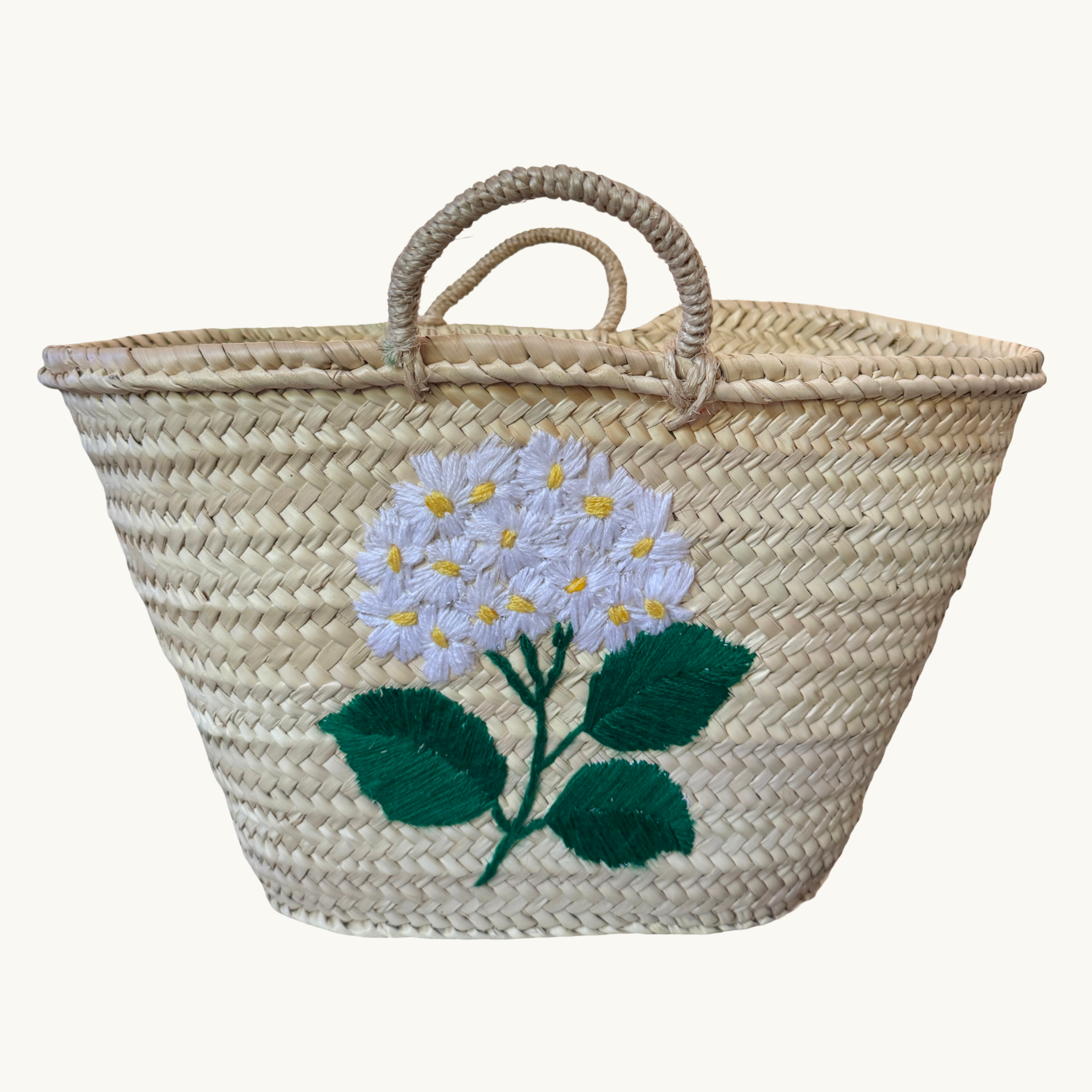 White Hydrangea Market Basket